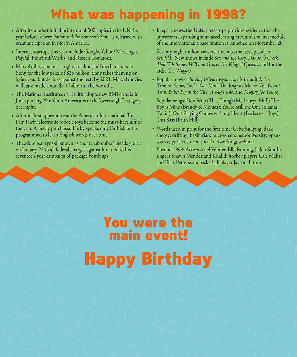 Inside of a 1998 birth year greeting card displaying historical facts and pop culture highlights from 1998.