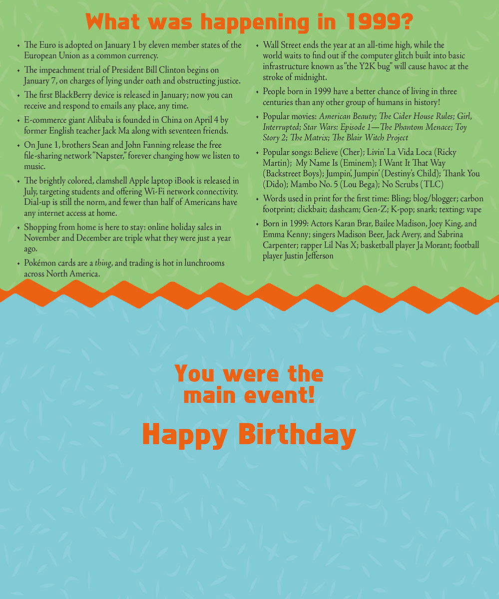 Inside a 1999 'Year of Birth' greeting card, showing a 'What was happening in 1999?' section with bullet points listing pop culture, historical events, and technology facts from the year, ending with 'You were the main event! Happy Birthday'.