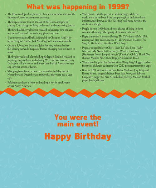 Inside of a 'Year of Birth' greeting card detailing historical events, pop culture, and technology from 1999, including Euro introduction, Napster, Apple iMac, and movie releases, with a 'Happy Birthday' message.